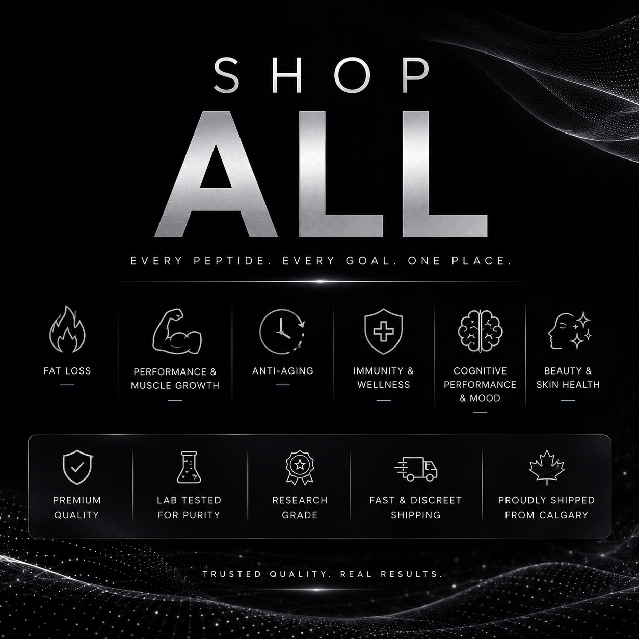 Shop All
