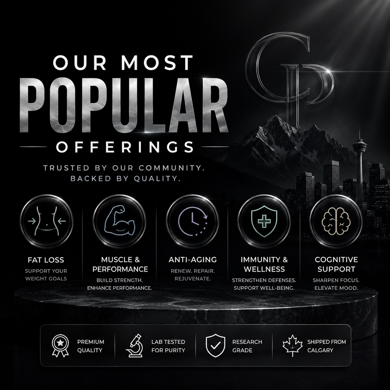 Our Most Popular Offerings
