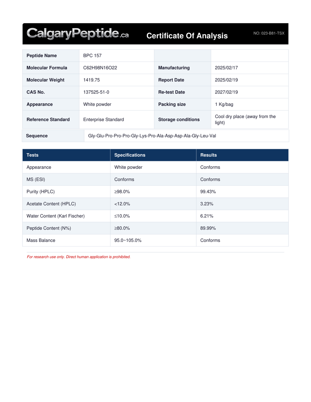 A digital Certificate of Analysis document for the peptide product MOTS-4 (Human) from CalgaryPeptide.ca, detailing specifications, results, and quality metrics in a clean table format.