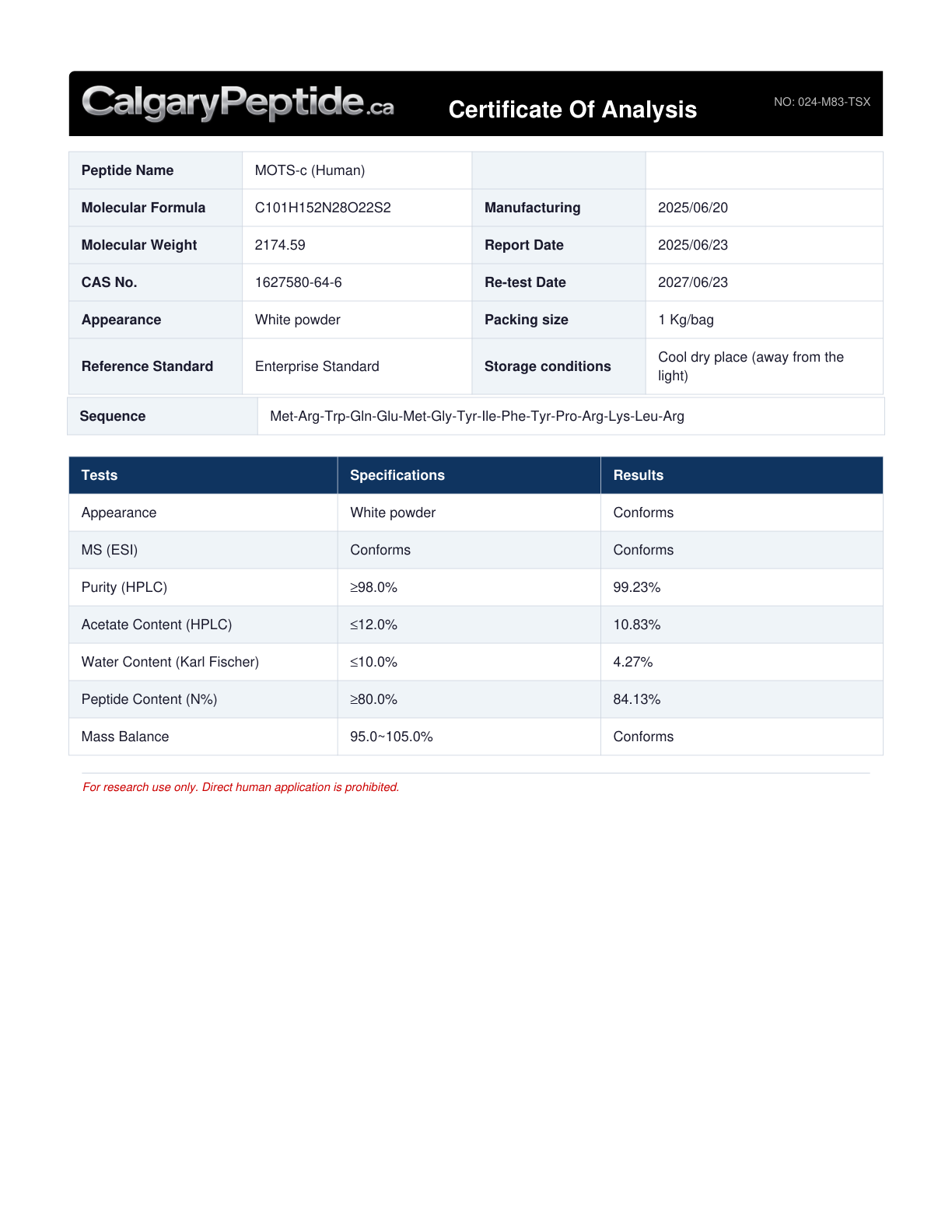 A digital Certificate of Analysis document for the peptide product MOTS-4 (Human) from CalgaryPeptide.ca, detailing specifications, results, and quality metrics in a clean table format.
