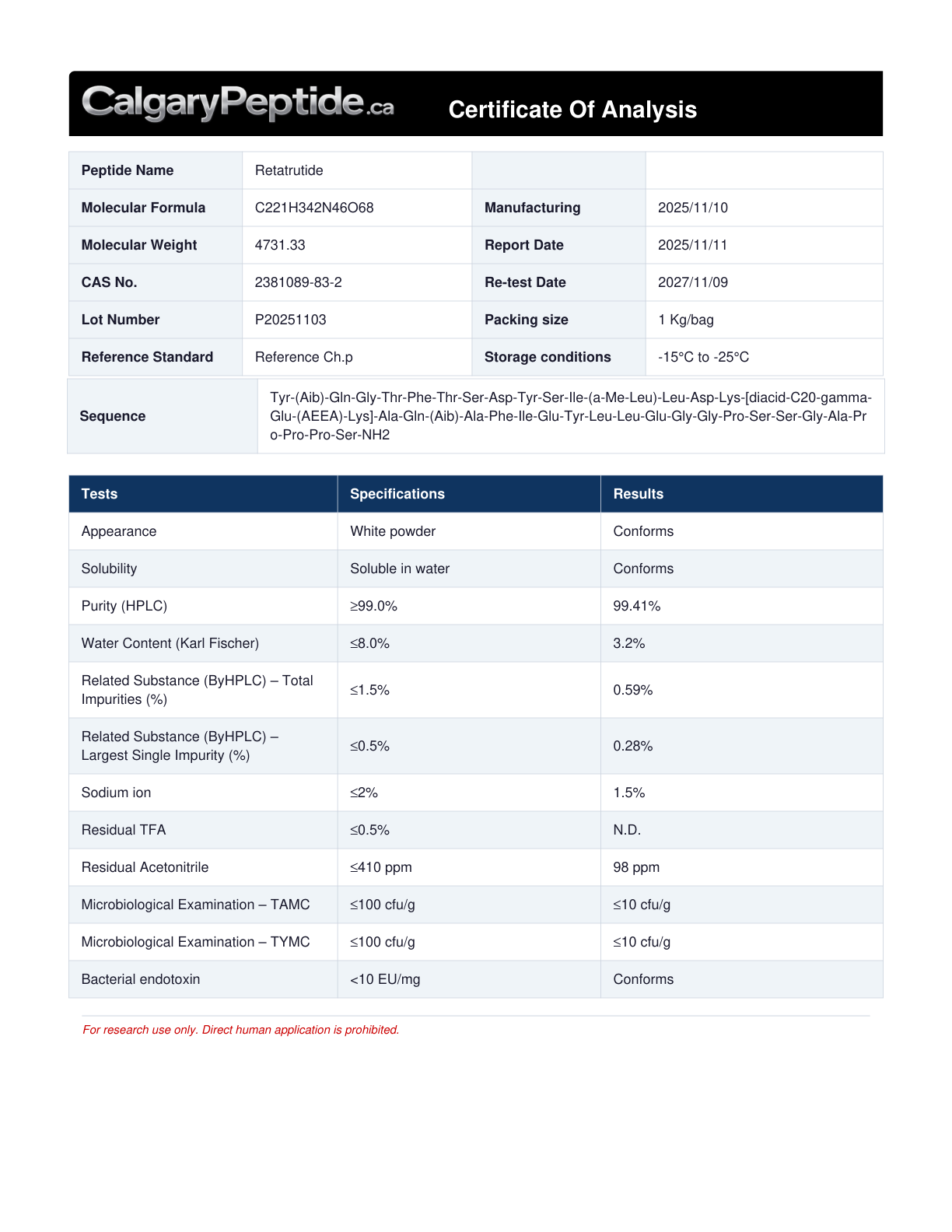 A document-style certificate of analysis with the header 'CalgaryPeptide.ca Certificate Of Analysis' and a table listing test parameters and results for a peptide product.
