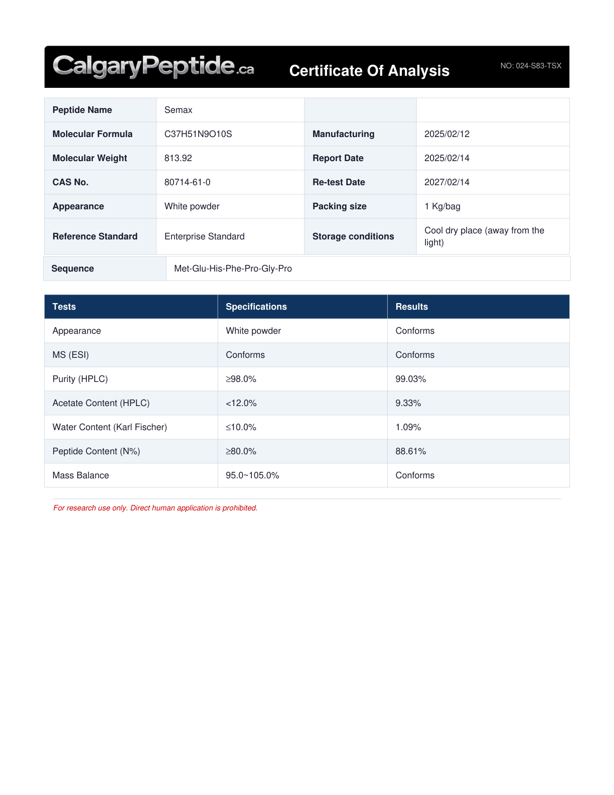 A digital Certificate of Analysis document for CalgaryPeptide.ca product 'Serum', containing tables with specifications, results, and product details on a white background.