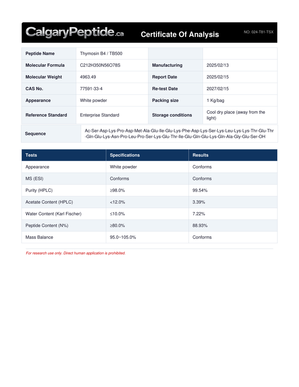 A digital document showing a Certificate of Analysis for CalgaryPeptide.ca product, Thymosin 94 (B500), with a data table detailing specifications and test results.
