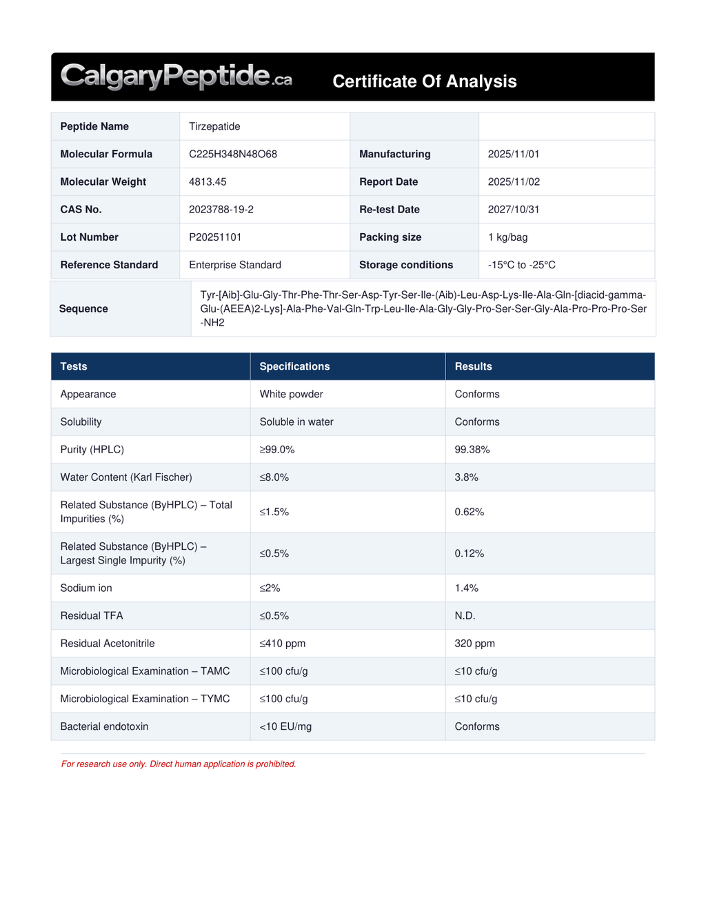 A digital document titled 'CalgaryPeptide.ca Certificate Of Analysis' with a black header and a white table below containing product test results and specifications.