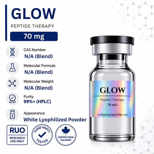 A vial of GLOW Peptide Therapy 70 mg shown on a white background with informational text and icons. The vial is clear glass with a black cap and an iridescent holographic label reading GLOW, Peptide Therapy, 70 MG, and calgarypeptide.