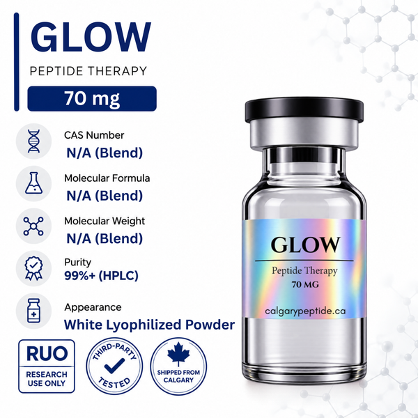 A vial of GLOW Peptide Therapy 70 mg shown on a white background with informational text and icons. The vial is clear glass with a black cap and an iridescent holographic label reading GLOW, Peptide Therapy, 70 MG, and calgarypeptide.