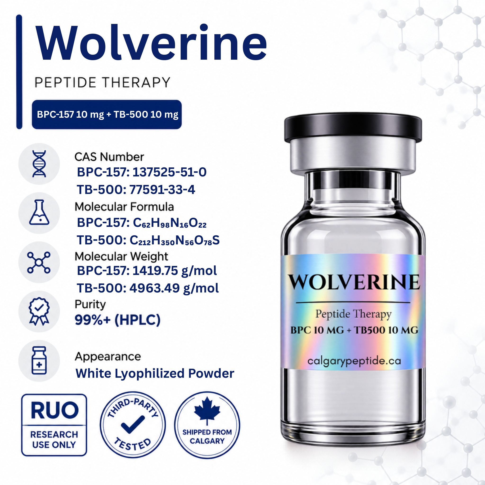 A product information graphic for Wolverine Peptide Therapy showing a glass vial labeled WOLVERINE, alongside text listing CAS number, molecular formula, molecular weight, purity, appearance as white lyophilized powder, and certification badges on a white background.